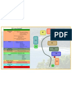 THTI Campus Map