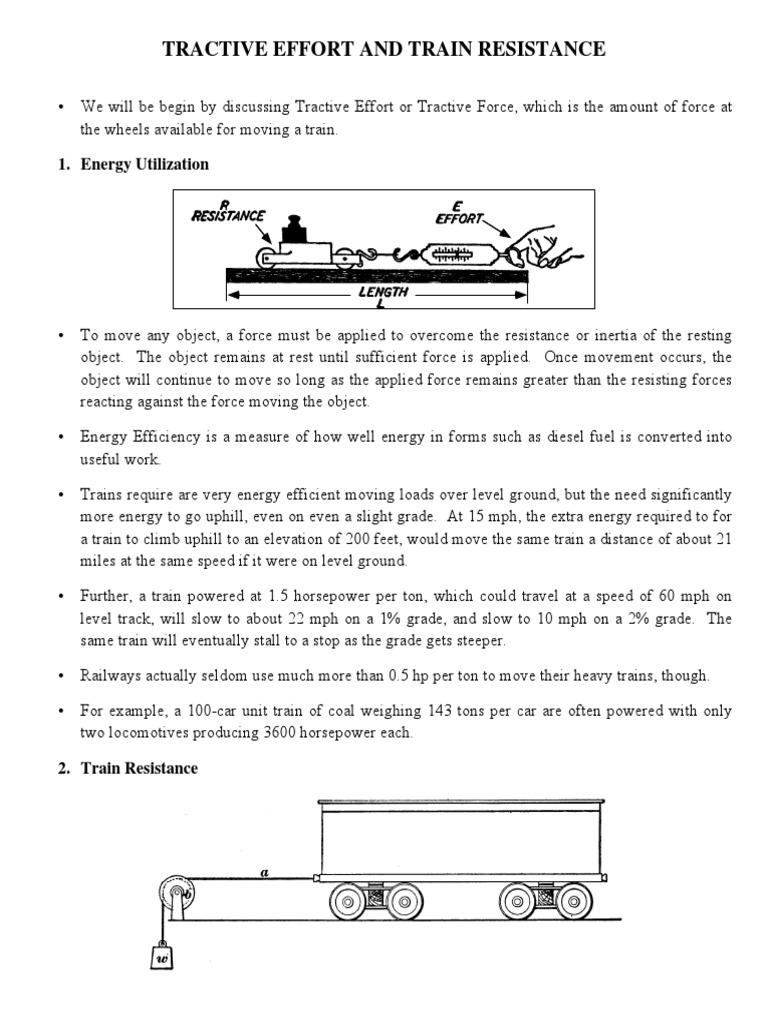 Tractive Effort and Train Resistance Rail Transport Horsepower