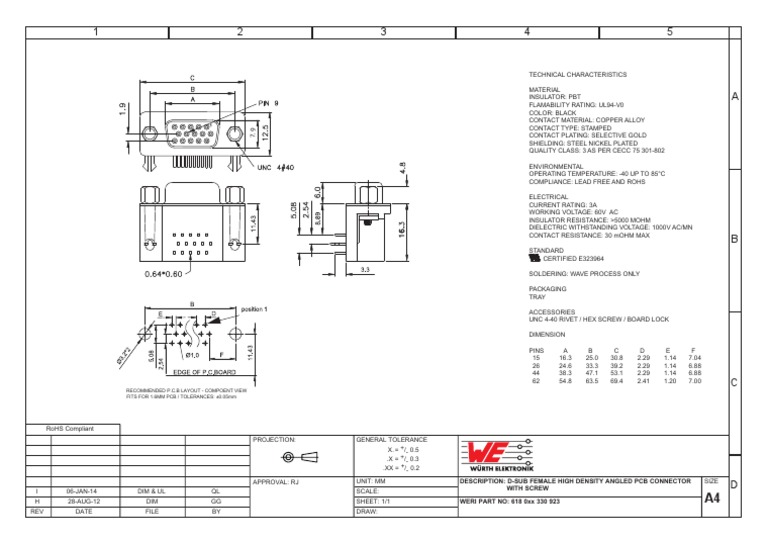 D-Sub Female High Density Connector | PDF