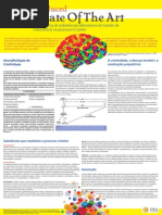 Drug Induced State of the Art