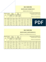 Bolt and Weld Capacities