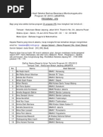 Download Pengumuman S1 2013 by Anugerah Norma Pakarty SN281112533 doc pdf