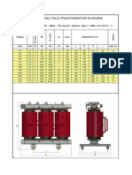 Tabla de Perdidas - Clase 24 kV - 60 Hz - IEC