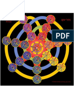 Jacob's Wheel Astrological Chart