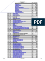 Analisis de Precios Unitarios Invias