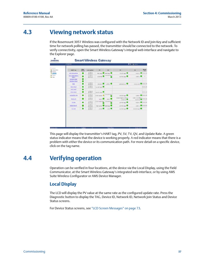 Wireless Network Setup Guide | PDF | Business | Technology & Engineering