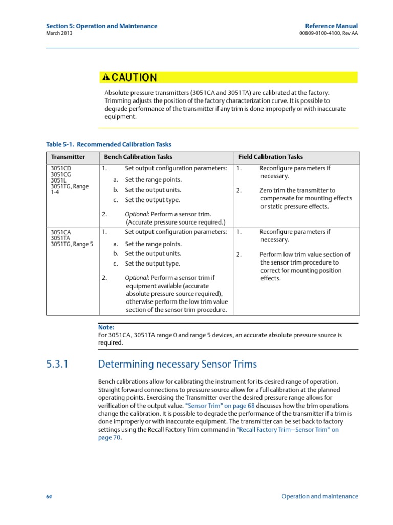 5.3.1 Determining Necessary Sensor Trims: Reference Manual Section 5 ...