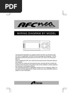 Apexi AFC Neo Wiring