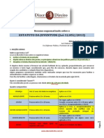 Direitos da Juventude segundo o Estatuto da Juventude