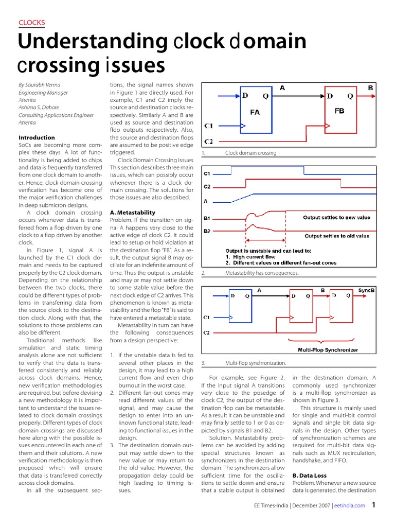 Understanding Clock Domain Crossing Issues PDF Phase (Waves