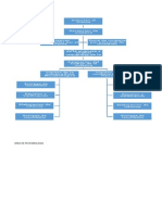 Area de Microbiologia