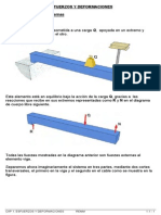 Resumen Del Curso de Resistencia de Materiales