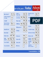 Raccourcis Firefox Par Astuces Hebdo