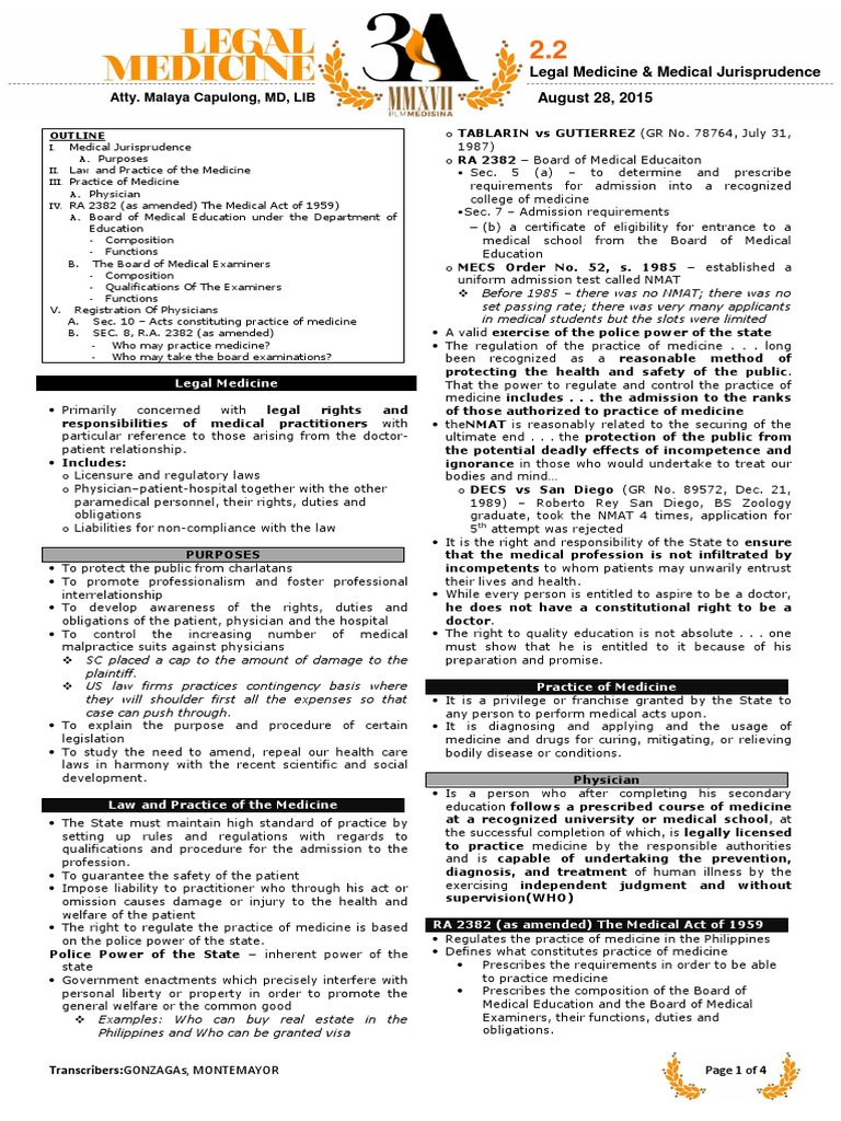 What is Fitbit Labs visual data 4