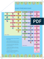 2015 Workbook Chart