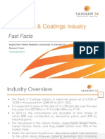 Sannam S4 Presentation India Paint and Coating Industry Sector Fast Facts