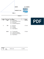 ΑΠΟΤΕΛΕΣΜΑΤΑ ΒΑΛΚΑΝΙΚΟΥ 2015 1η ημέρα