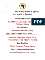  2015 Hudson Valley Wine & Spirits Competition Results