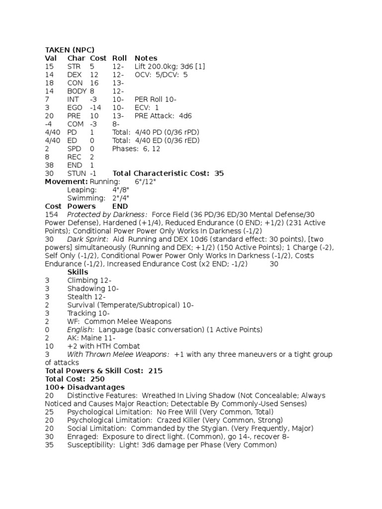 Character Sheet: Shadowy NPC Stats | PDF | Teaching Methods & Materials