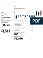 Results » GlobalDairyTrade