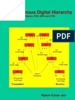 Sample Synchronous Digital Hierarchy