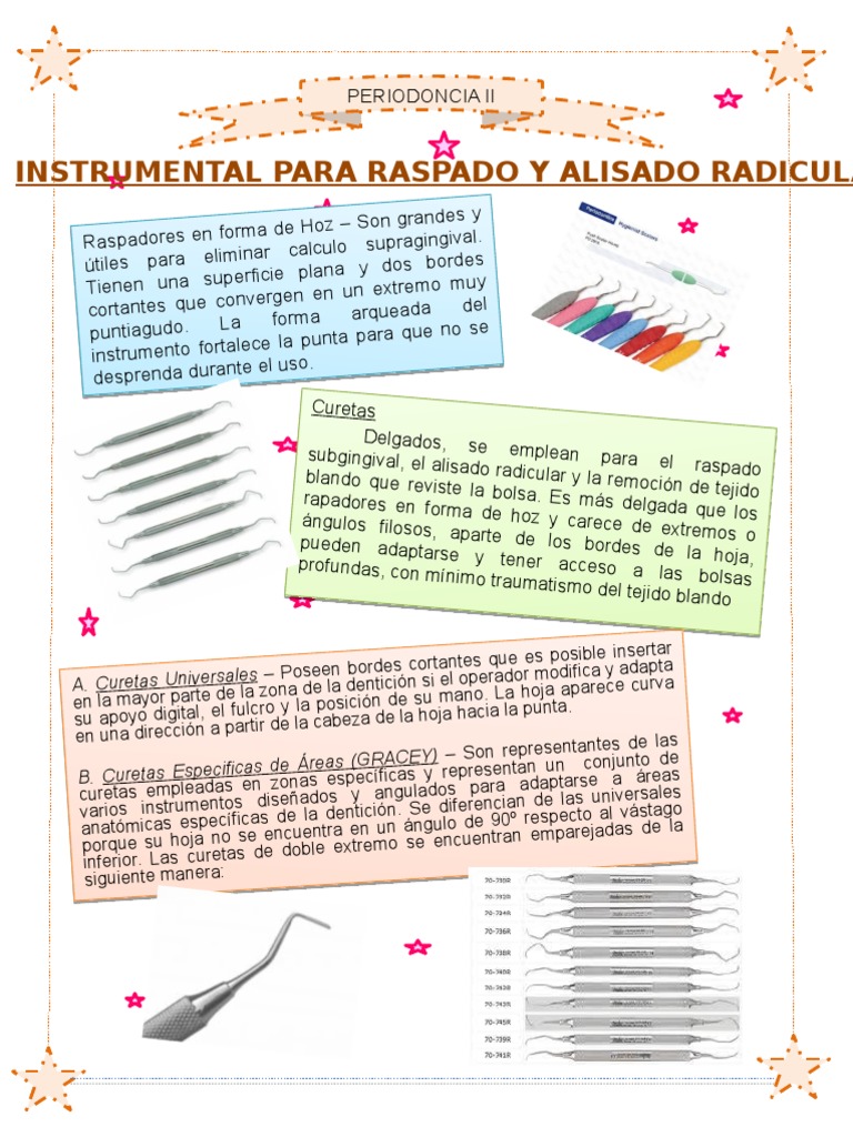instrumentos utilizados para raspado y alisado radicular | Hoja | Plantas