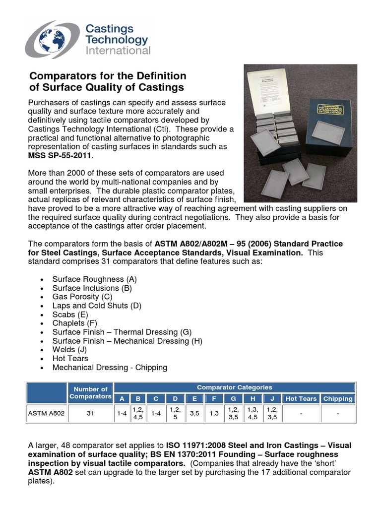 Surface Comparators PDF Industrial Processes Building Engineering