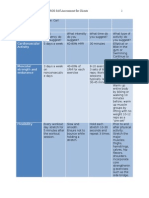 Ef310 Unit 08 Client Assessment Matrix Fitt Pros-3