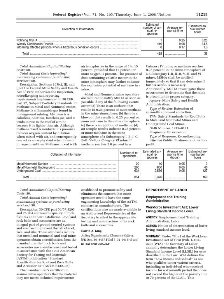 Notice Workforce Investment Act; implementation Lower living standard