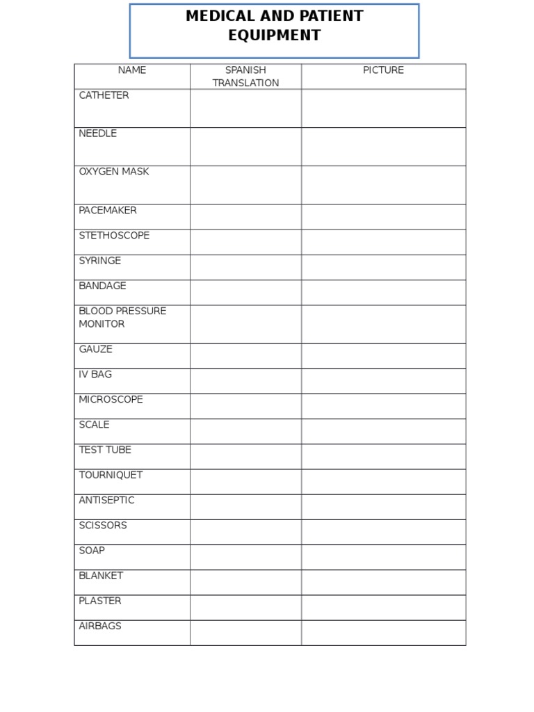 Name Spanish Translation Picture Catheter PDF
