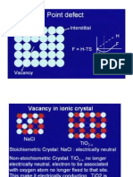 Materials Science-Defects and Dislocations