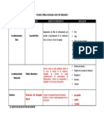 Cuadro Operacionalizacion de Variables (Final