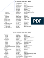 Dha Corporate Client List