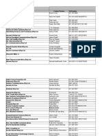 Individual Electronic Communications Network Services