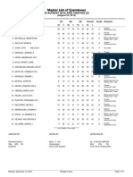 Master List of Examinees: 23 August 2015 Aro Visayas