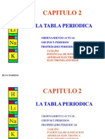 2-1-TABLA-PERIODICA_28032