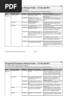 Download People Soft Bundle Release Note 9 Bundle16 by rajiv_xguys SN28127486 doc pdf