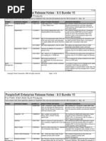 Download People Soft Bundle Release Note 9 Bundle15 by rajiv_xguys SN28127521 doc pdf