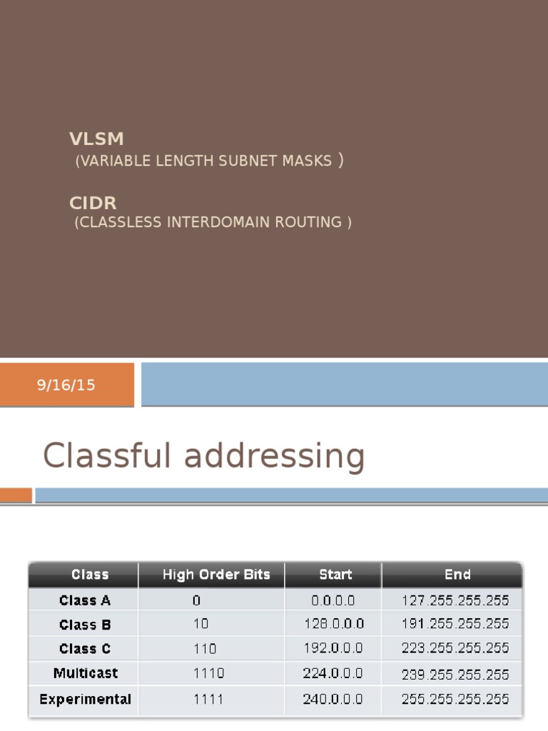 VLSM Addressing Schemes Explained | PDF | Network Layer Protocols ...