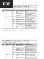 People Soft Bundle Release Note 9 Bundle20