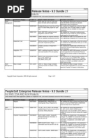 Download People Soft Bundle Release Note 9 Bundle21 by rajiv_xguys SN28127734 doc pdf