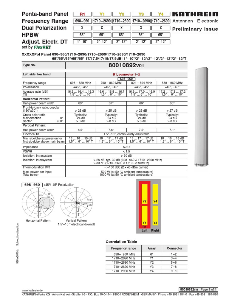 Penta Band Antenna 80010892V01 PDF