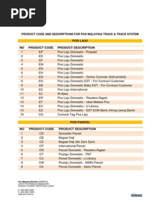 Product Code And Descriptions For Pos Malaysia Track Trace System Malaysia Strait Of Malacca