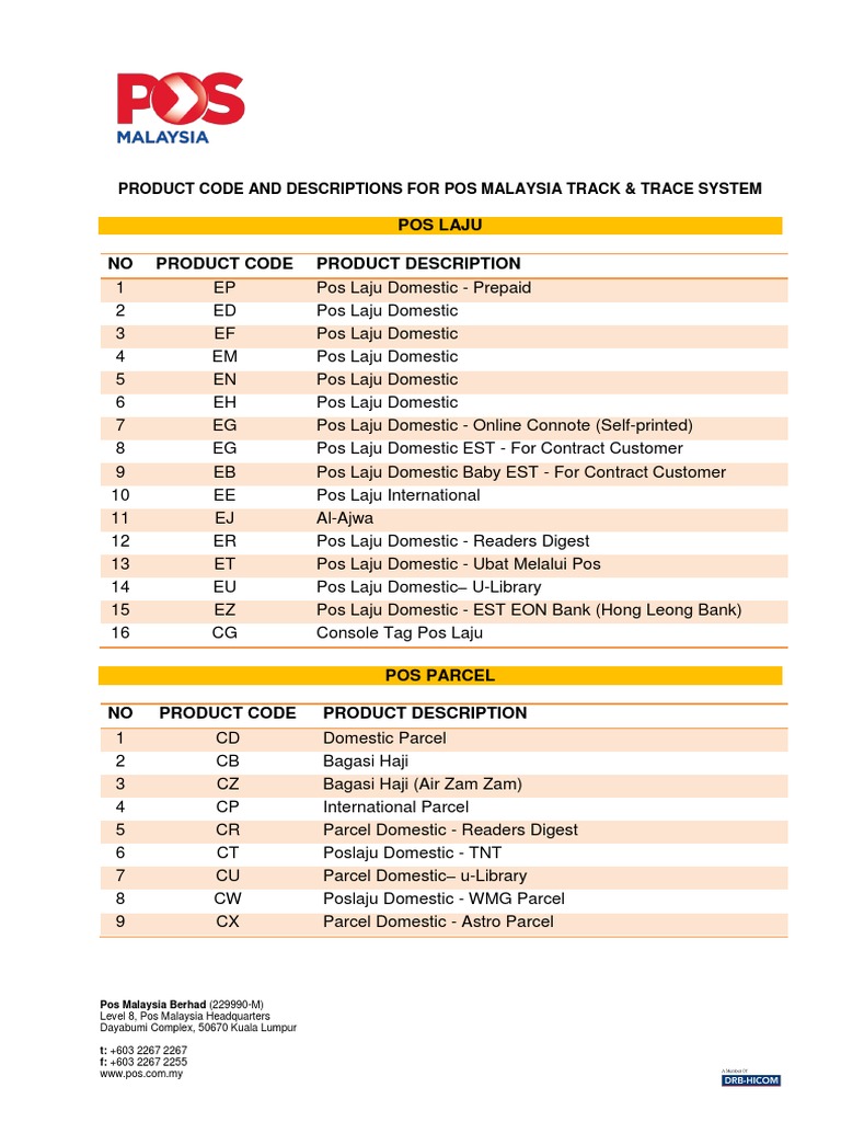 Product Code And Descriptions For Pos Malaysia Track Trace System Malaysia Strait Of Malacca