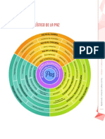 7 modelo holistico.pdf