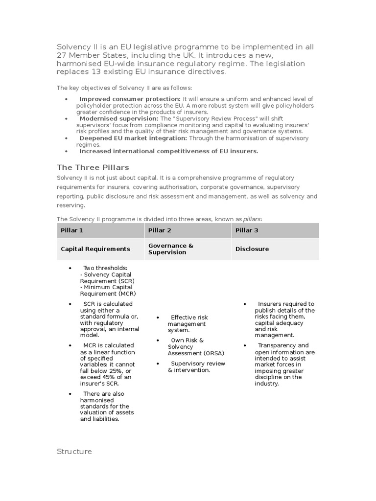 The Three Pillars Pillar 1 Pillar 2 Pillar 3 Capital Requirements