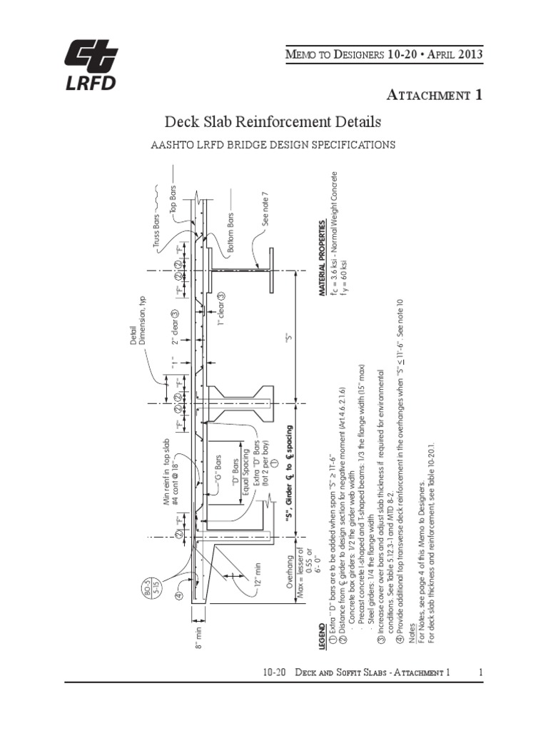Deck Slab Design Guidelines LRFD | PDF | Concrete | Building Engineering