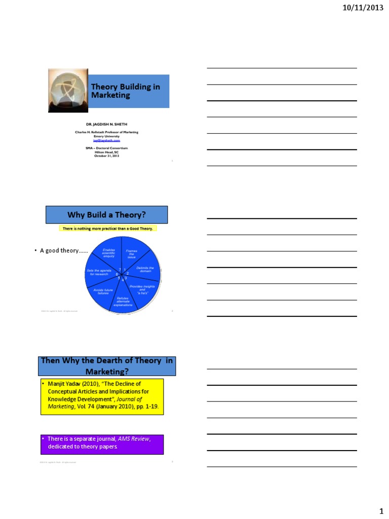 Doctoral Consortium Theory Building | PDF | Theory | Retail