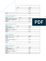 Student Expenses - Term 1 - 2014