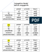 conjugation guide